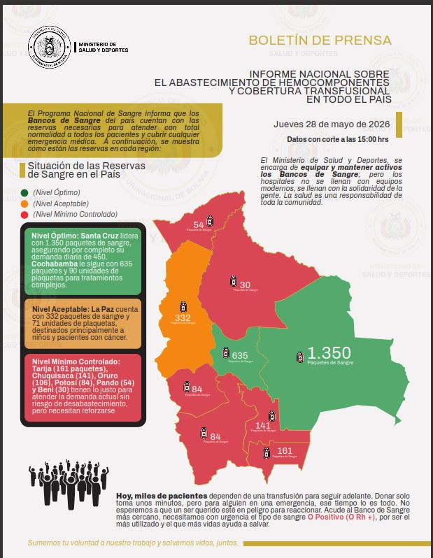Tapa Cartilla: Lineamientos Estratégicos Integrales y Multisectoriales