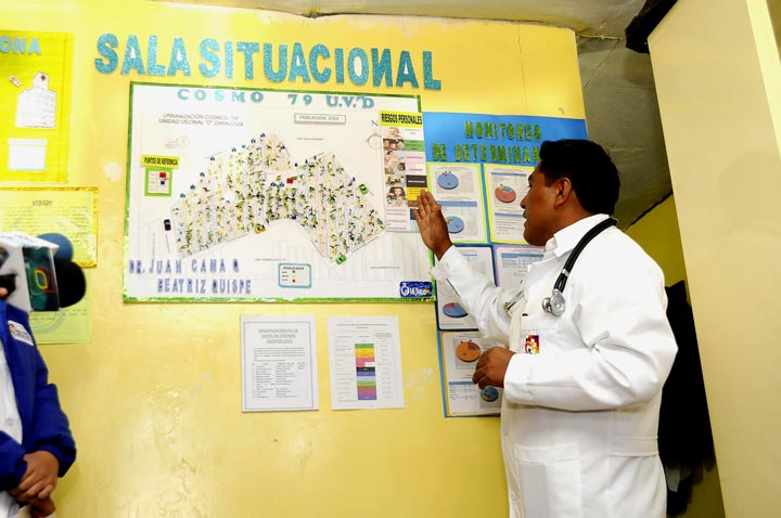 Total 71+ imagen modelo de sala situacional de un puesto de salud