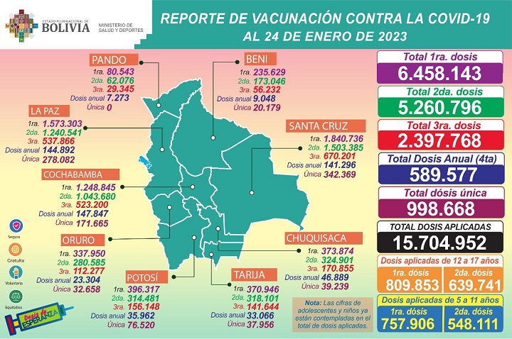 vacur 720 martes