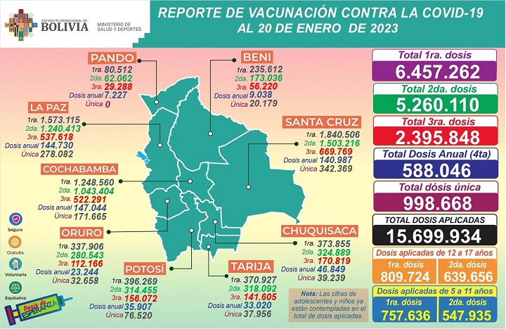 viern720vacu